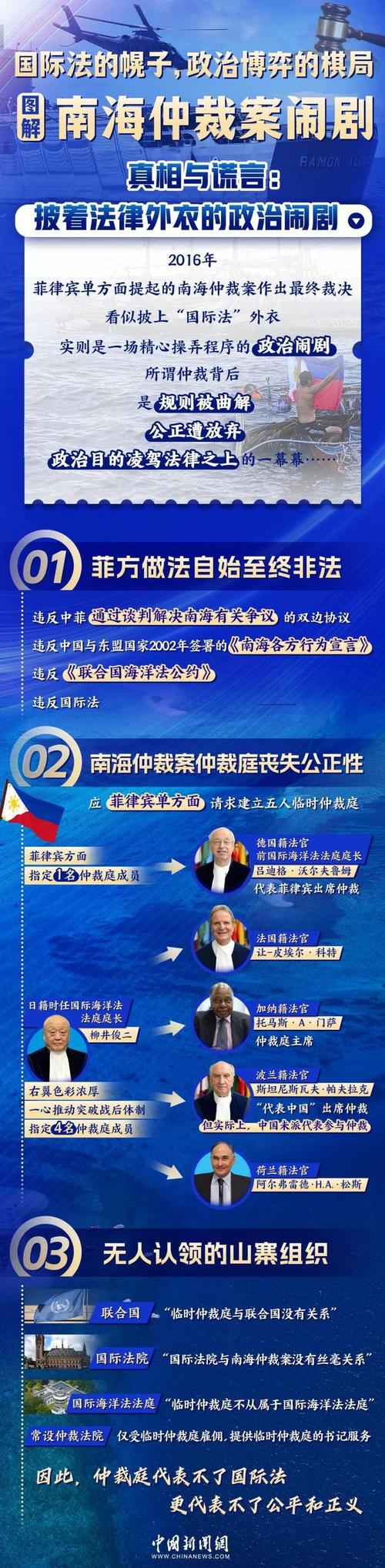 国际仲裁,水到底深不深?