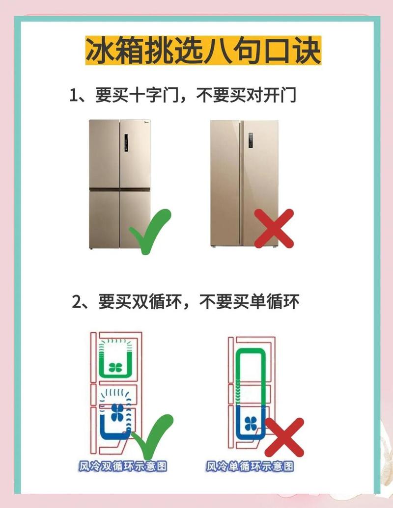 特殊空间与选购常识常见问题