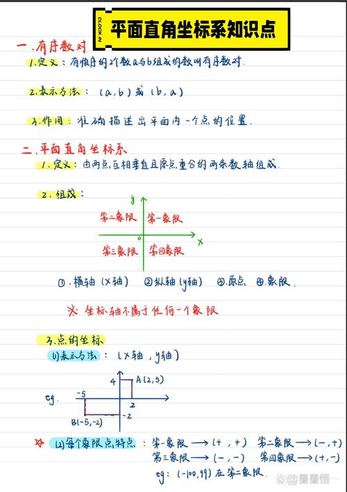 先搞清楚你要的是关节还是直角坐标