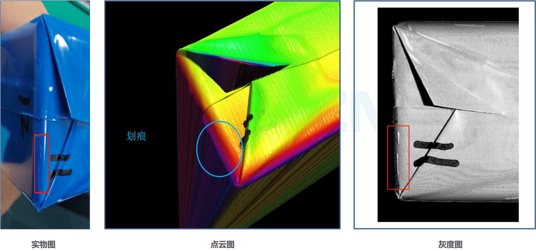 不同外观检测技术缺陷识别效果对比图