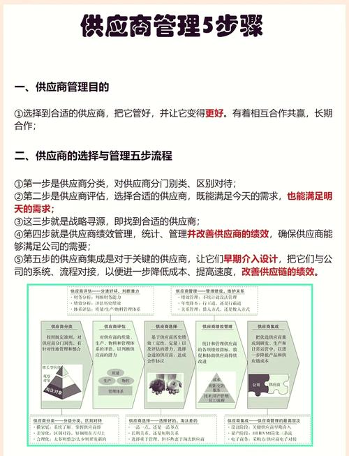 工艺协同：别让你的供应商去猜你的工序