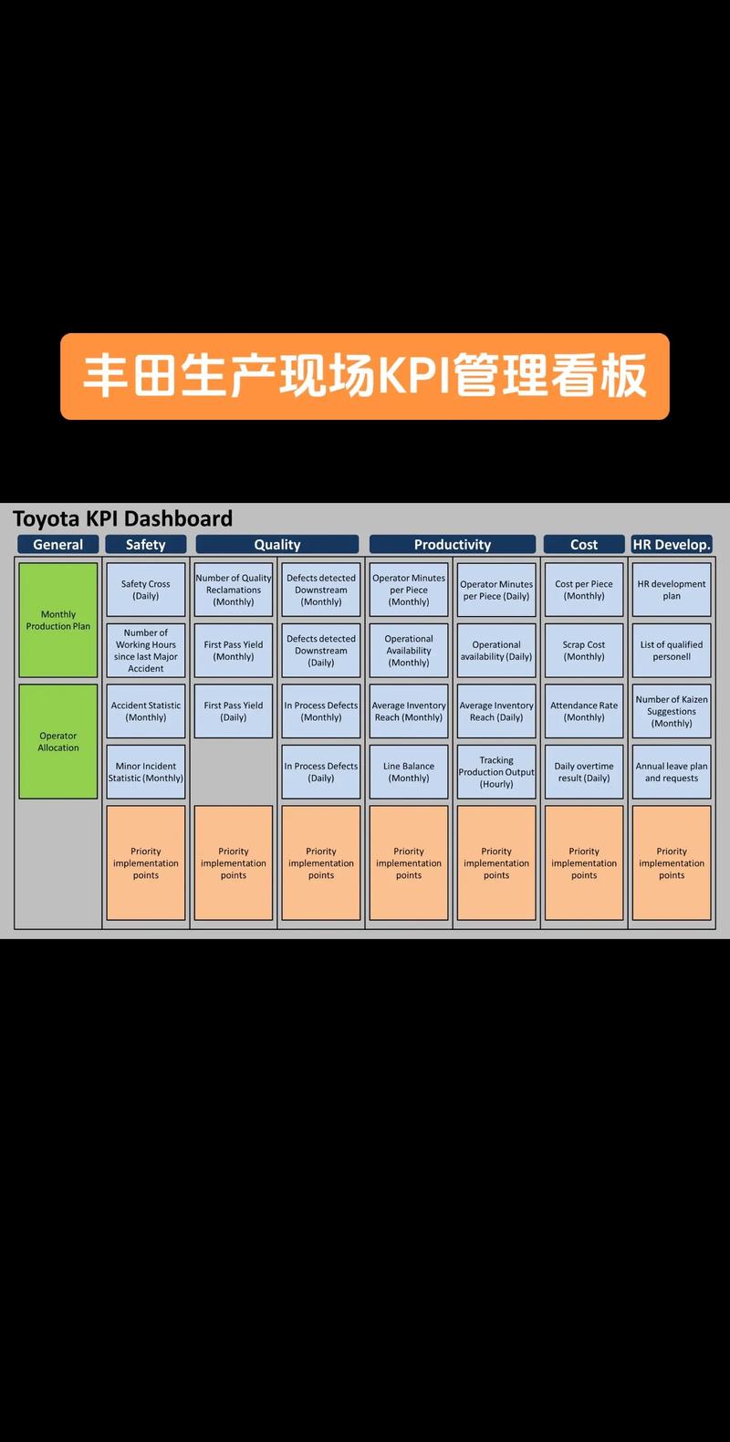 搞拉动系统三年，踩了五个大坑——有些话憋了很久