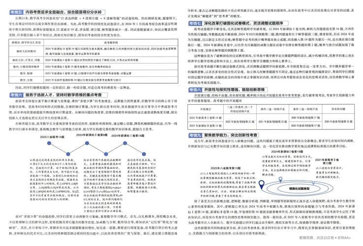 新高考分层训练备考资料内页展示