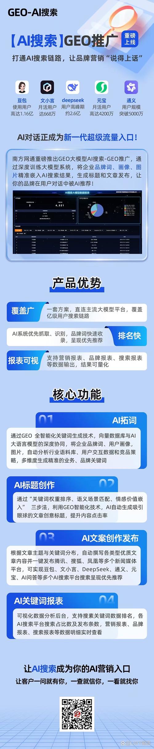 GEO推广目标地区权威引用来源列表截图