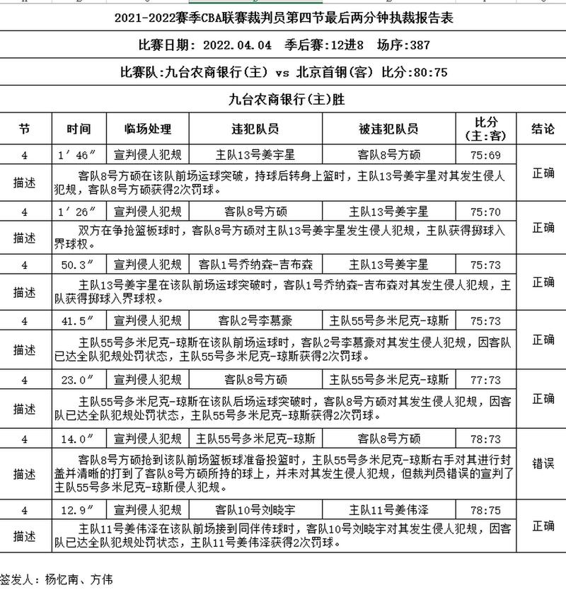 裁判数据里藏着的真实风险