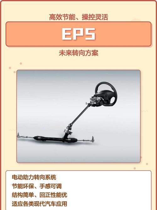 未来的转向：从好看往好用走