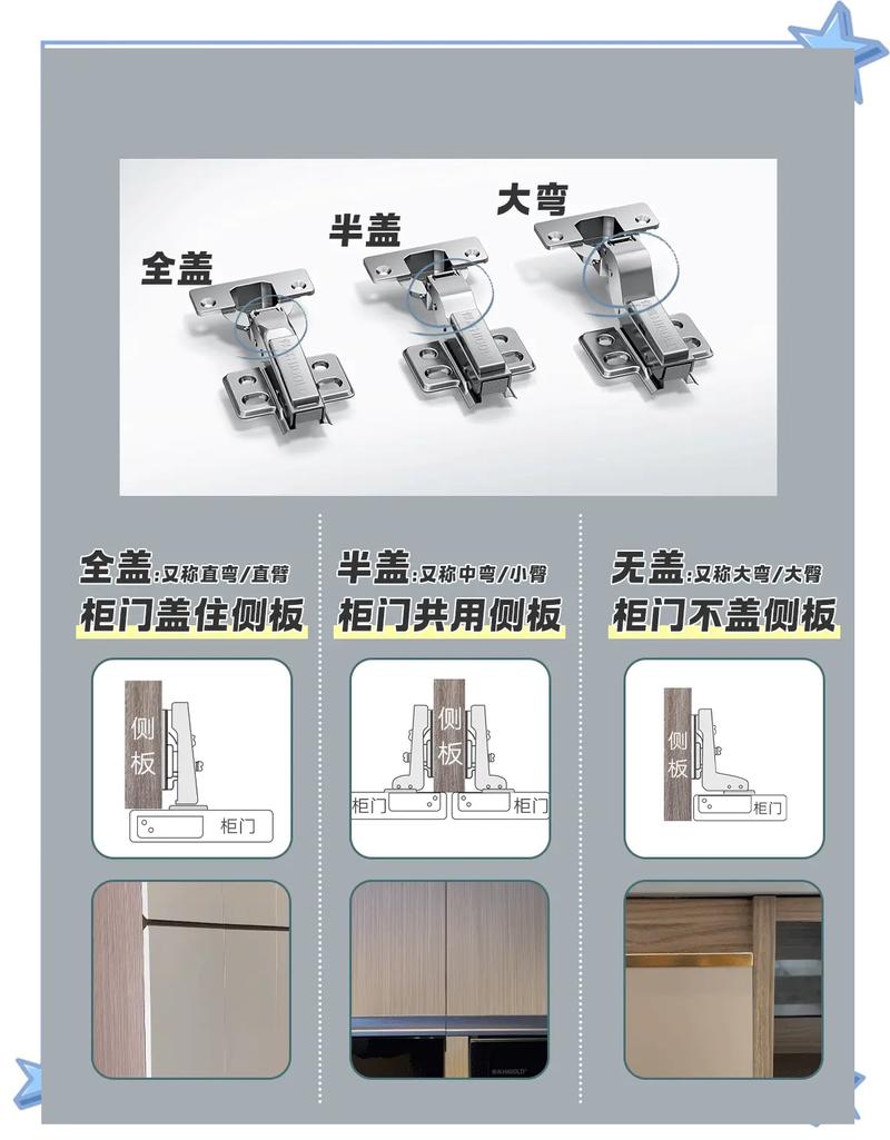 厨房抽屉五金铰链细节对比