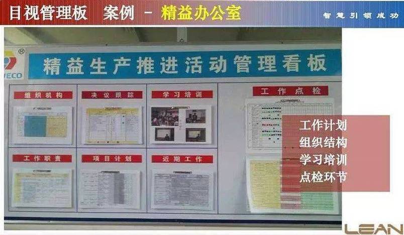 设备承包责任制看板示例