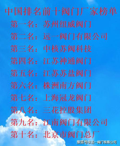 选阀门厂家，到底看什么