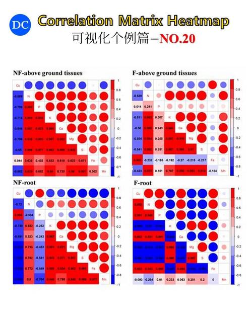 统计模型:别把相关性当因果性