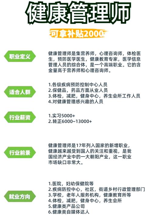健康管理师适合报考人群对照表