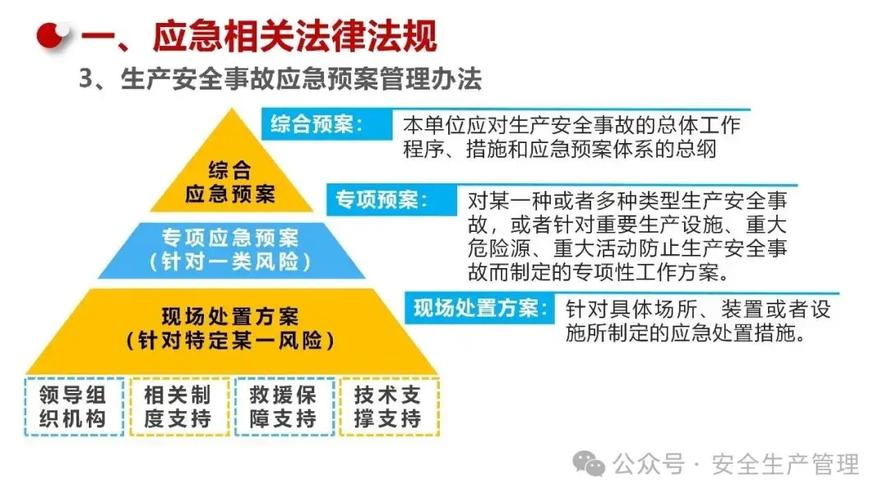 紧急避险法律定义示意图
