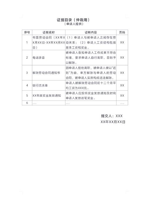 行政诉讼证据目录清单模板