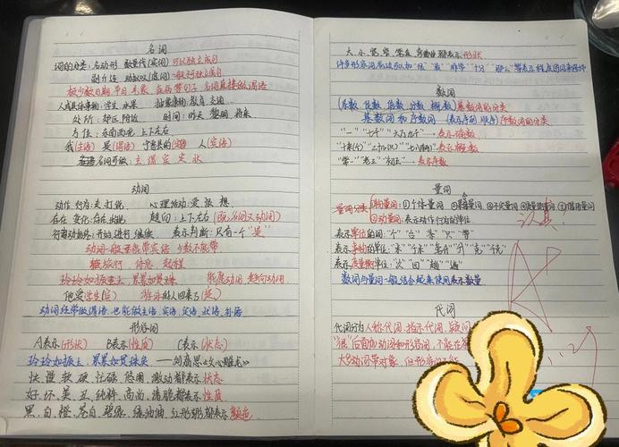 中学生语文作业本上的必做选做分层手写标记