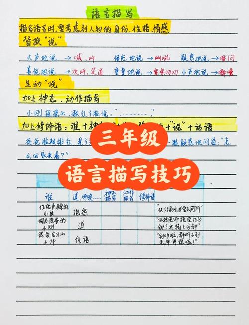 写作业前先用录音理顺答题思路的孩子