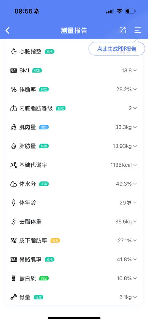 多囊患者日常测量体脂率实拍场景