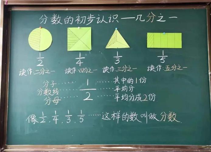中小学课堂分层练习板书实拍