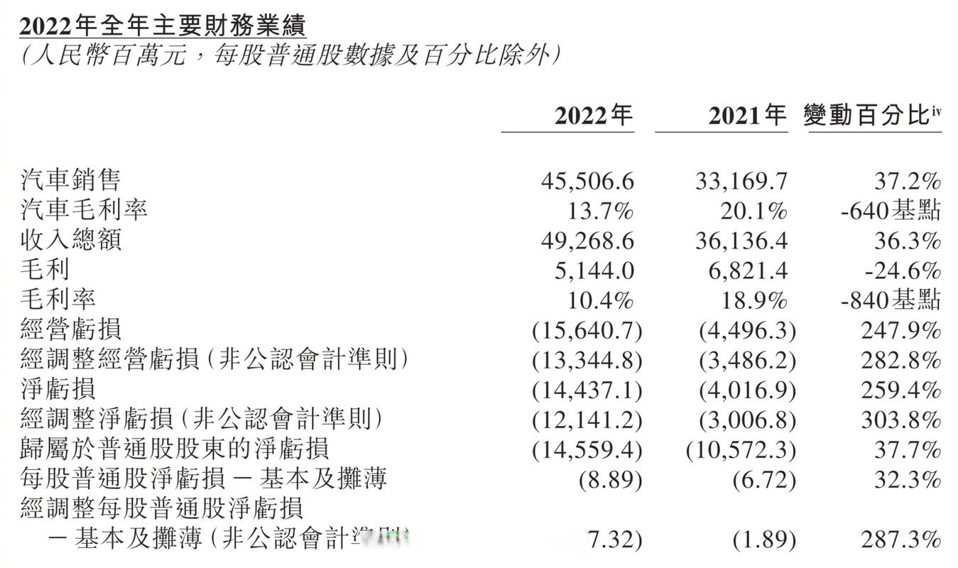 2022-2024广东房屋租赁仲裁效力认定数据图