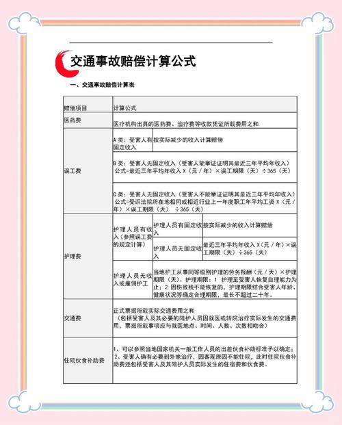 交通事故精神损害赔偿计算因素图解
