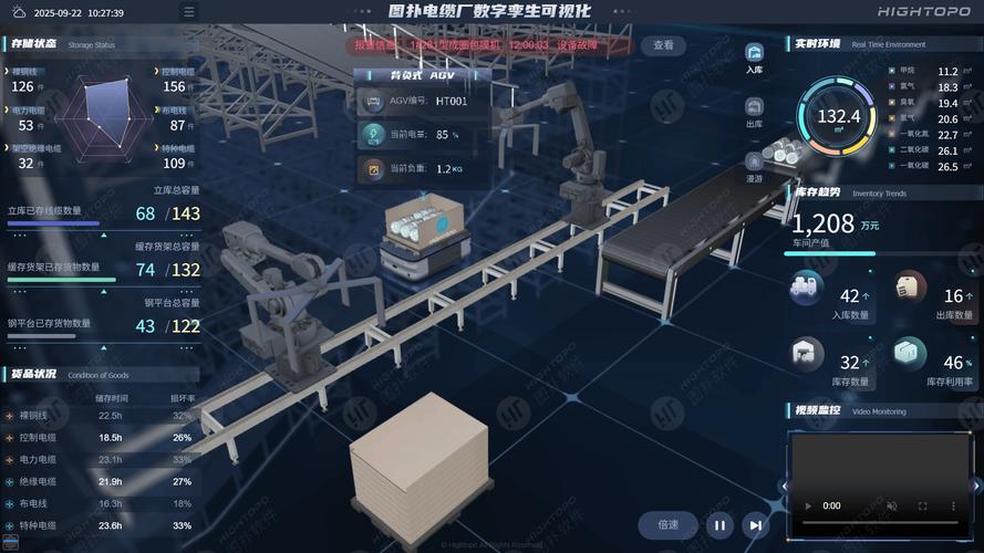 数字孪生在生产线平衡实时监控中的应用场景