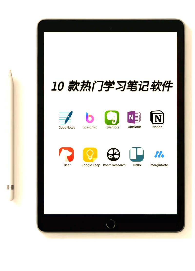 4. 所以我现在怎么用笔记软件?