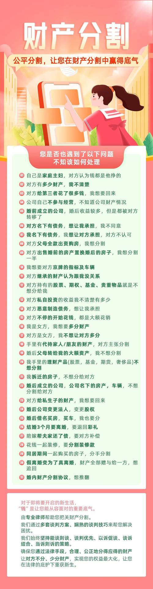 找北京离婚律所避坑的核心问题
