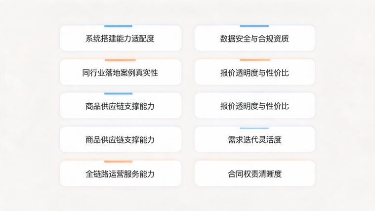 四个可落地的选厂判断标准