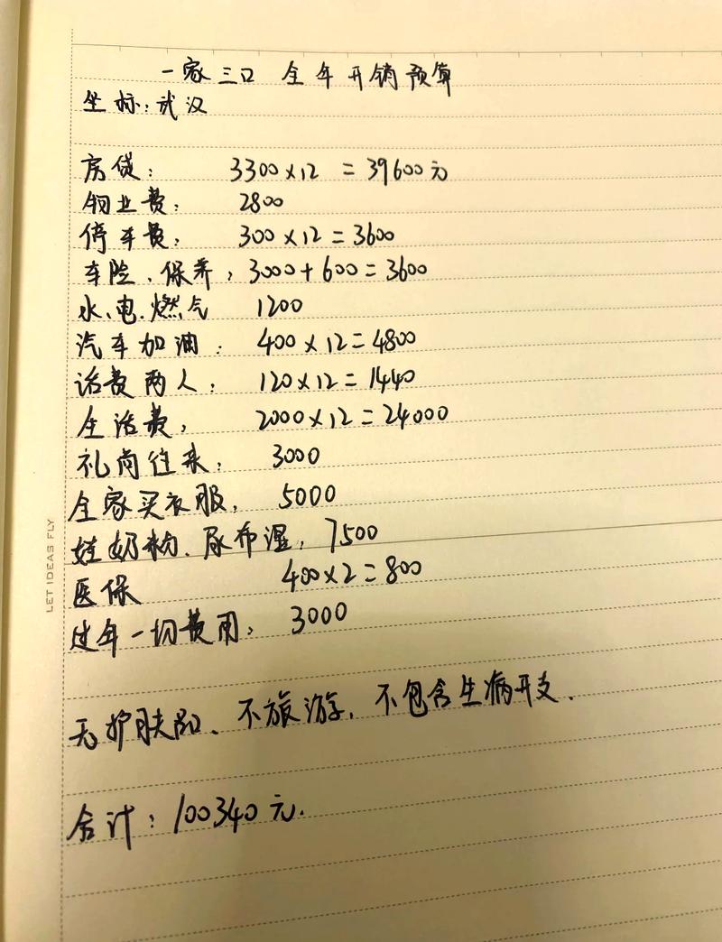 新婚小家庭房贷预算笔记实拍