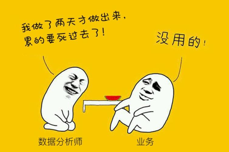 费这么大劲，真的划算吗