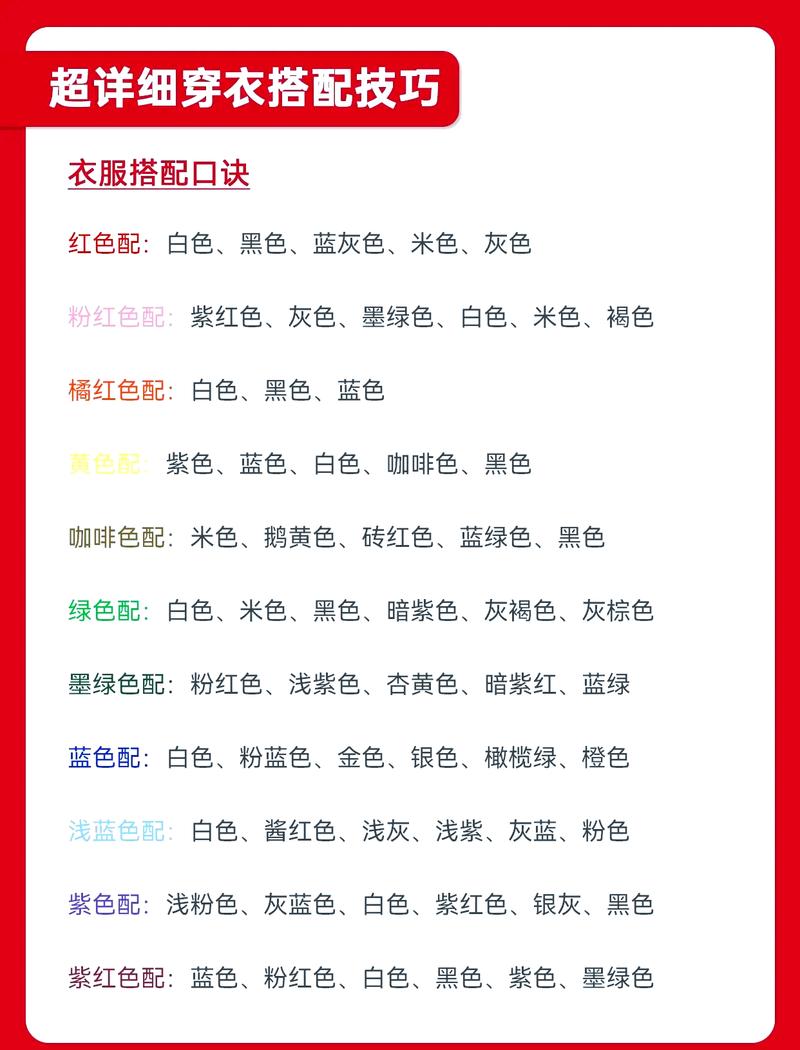 3. 穿出去不尴尬?照抄这套万用公式