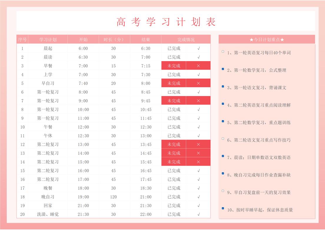 高三升学分层目标复习计划表