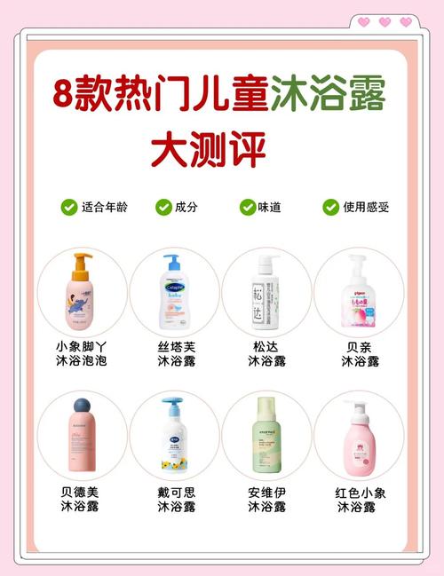 高性价比母婴用品宝宝洗浴产品对比