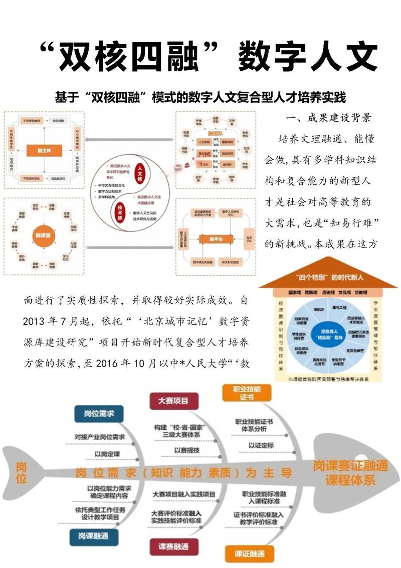 四、精准适配人群 vs 劝退人群