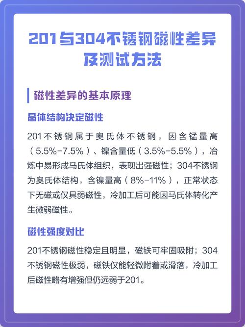 不锈钢接头201与304材质磁铁测试对比
