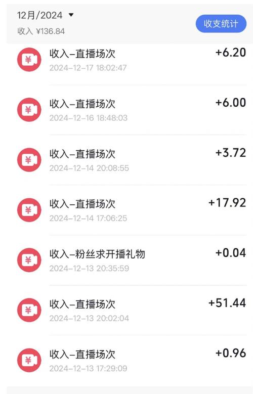 95后游戏主播直播间收益提现后台页面