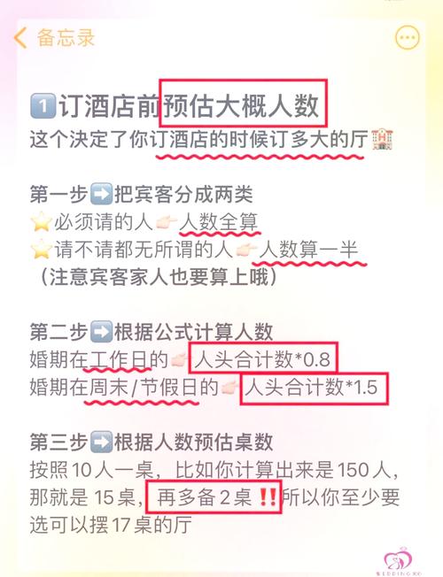 数量怎么定，不浪费也够用