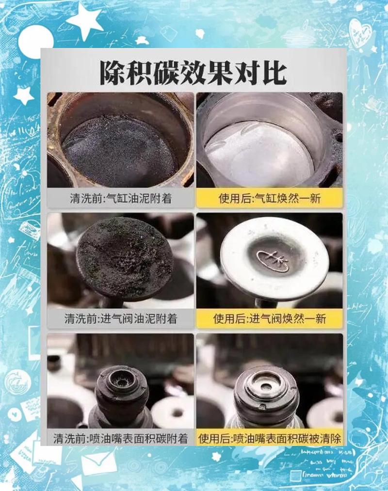 干冰清洗中你不知道的“冷知识”