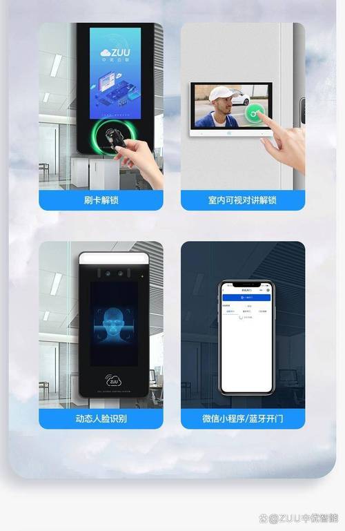 家用智能门锁边缘计算人脸识别示意图
