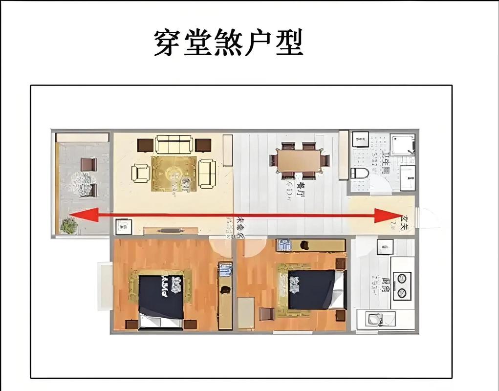 南北通透户型穿堂风路径示意图