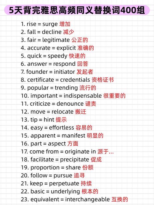 雅思阅读高频同义替换及语境例句