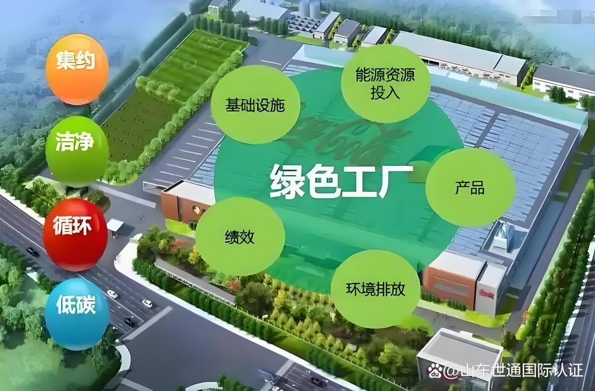 工业绿色回收：从“卖废铁”到万亿新赛道的破局