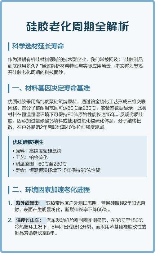 延长寿命:从选材到操作的全方位优化