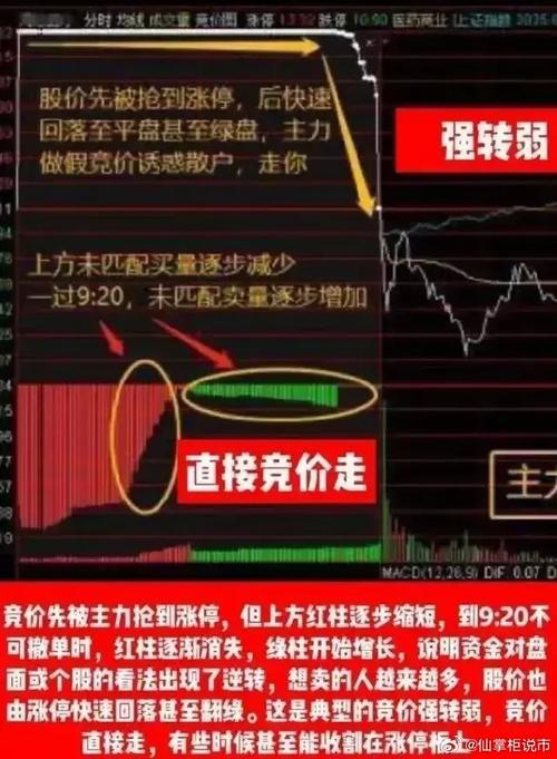 比价是门玄学，但有点规律