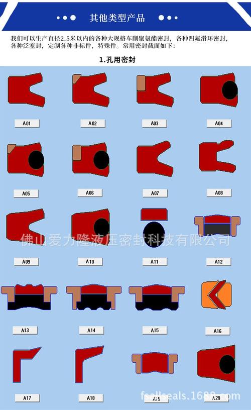 不同工况适配的工业密封件材质对比图