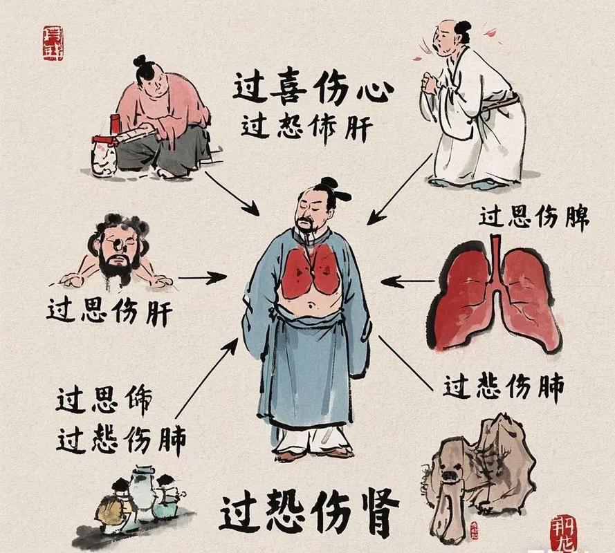 现代人怕土，是一种病