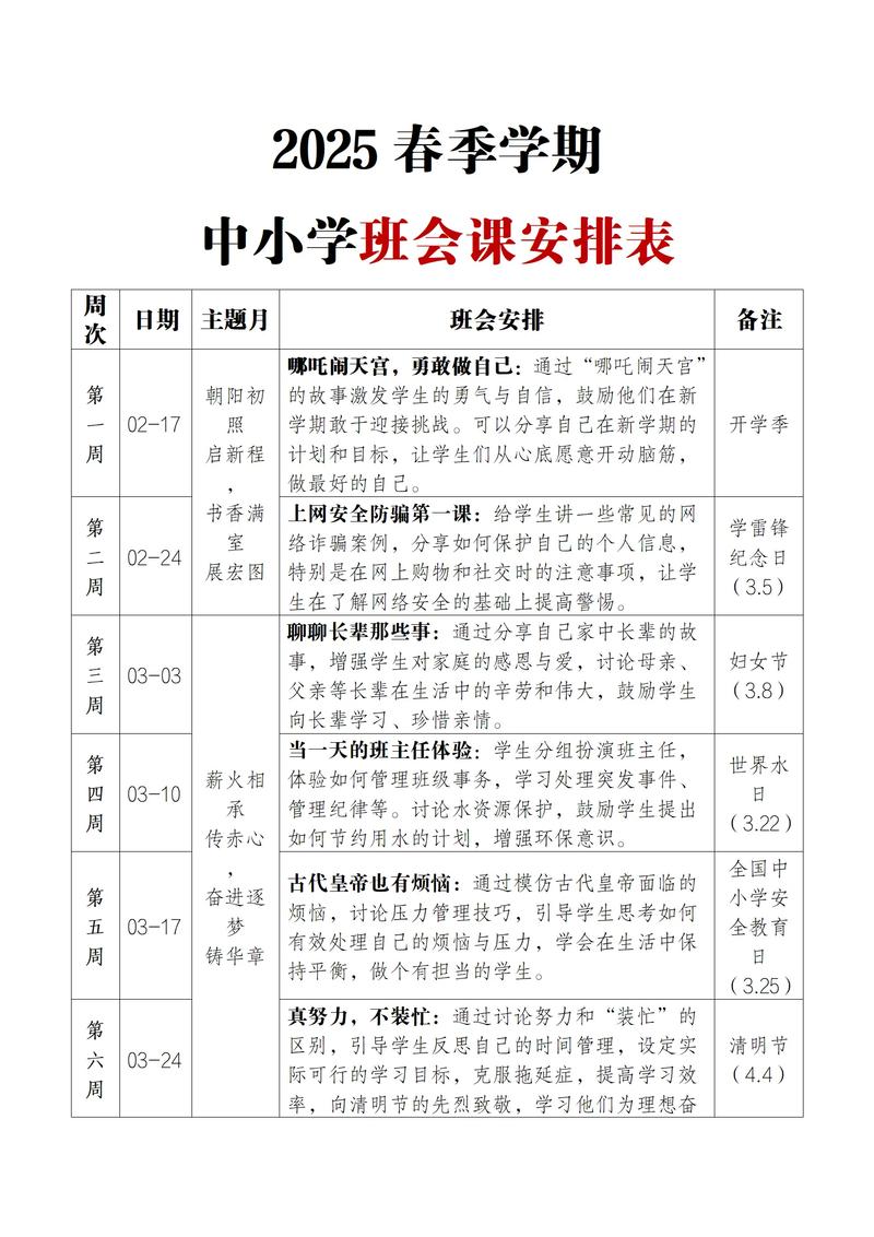 课堂中学生热烈讨论课余时间安排