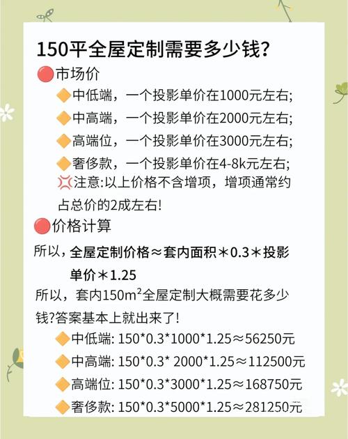 全屋定制11个高频问题解答，装修避坑干货