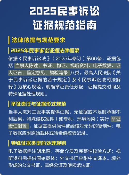 民事诉讼证据规则的核心定位