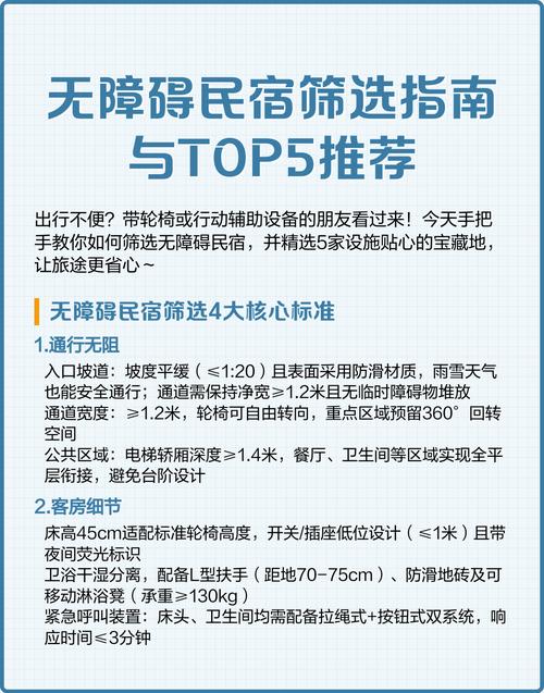 民宿评价筛选方法示意图
