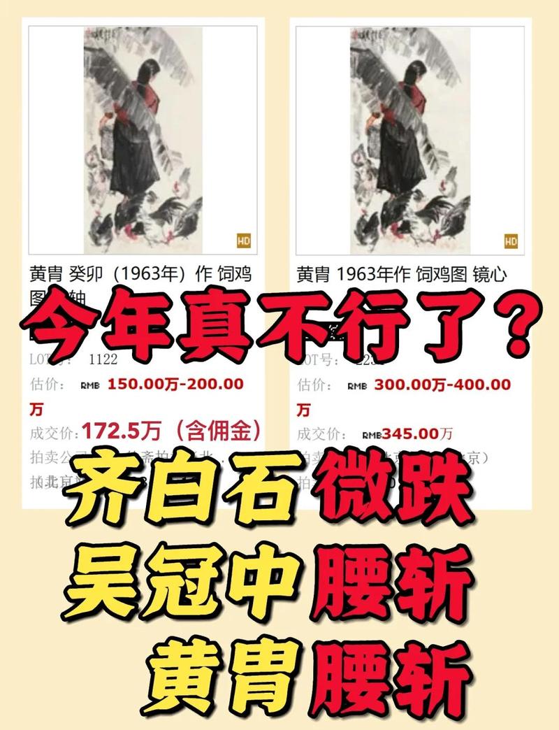不同主体出具的古董字画估值报告效力对比表